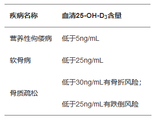 表一.jpg